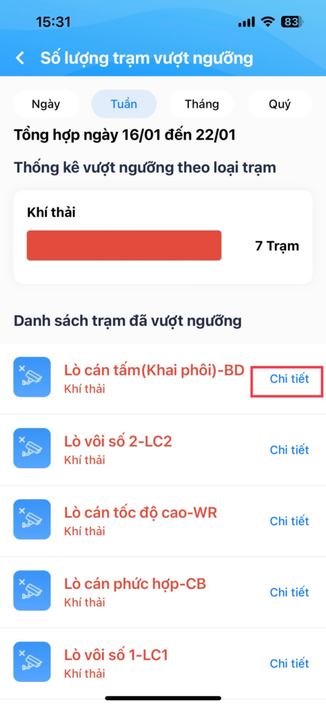 chi-tiet-lich-su-vuot-nguong-1