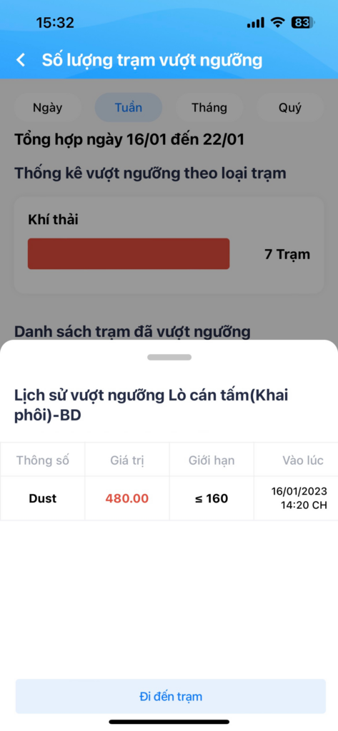 chi-tiet-lich-su-vuot-nguong-2