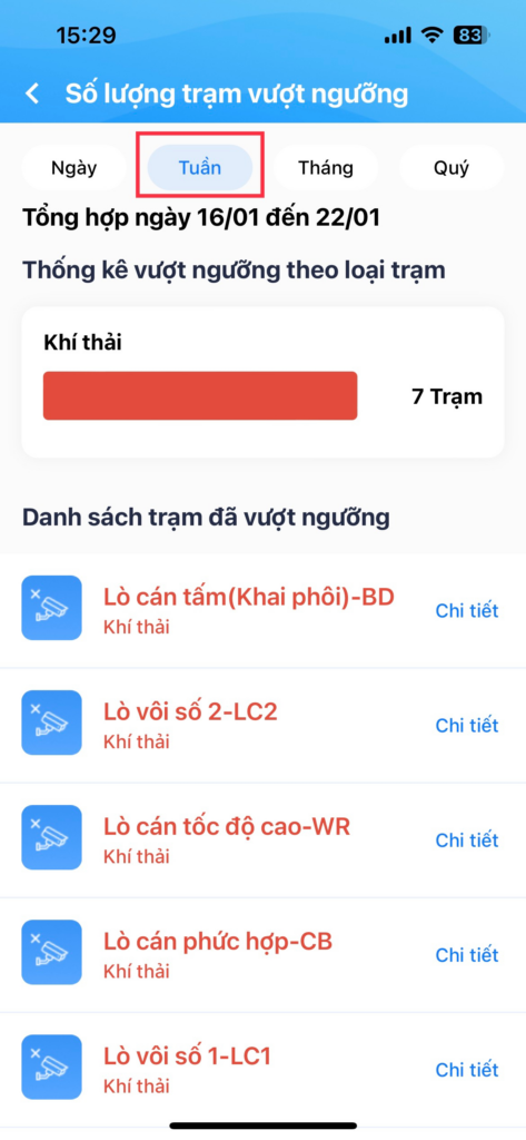 so-luong-tram-vuot-nguong-3